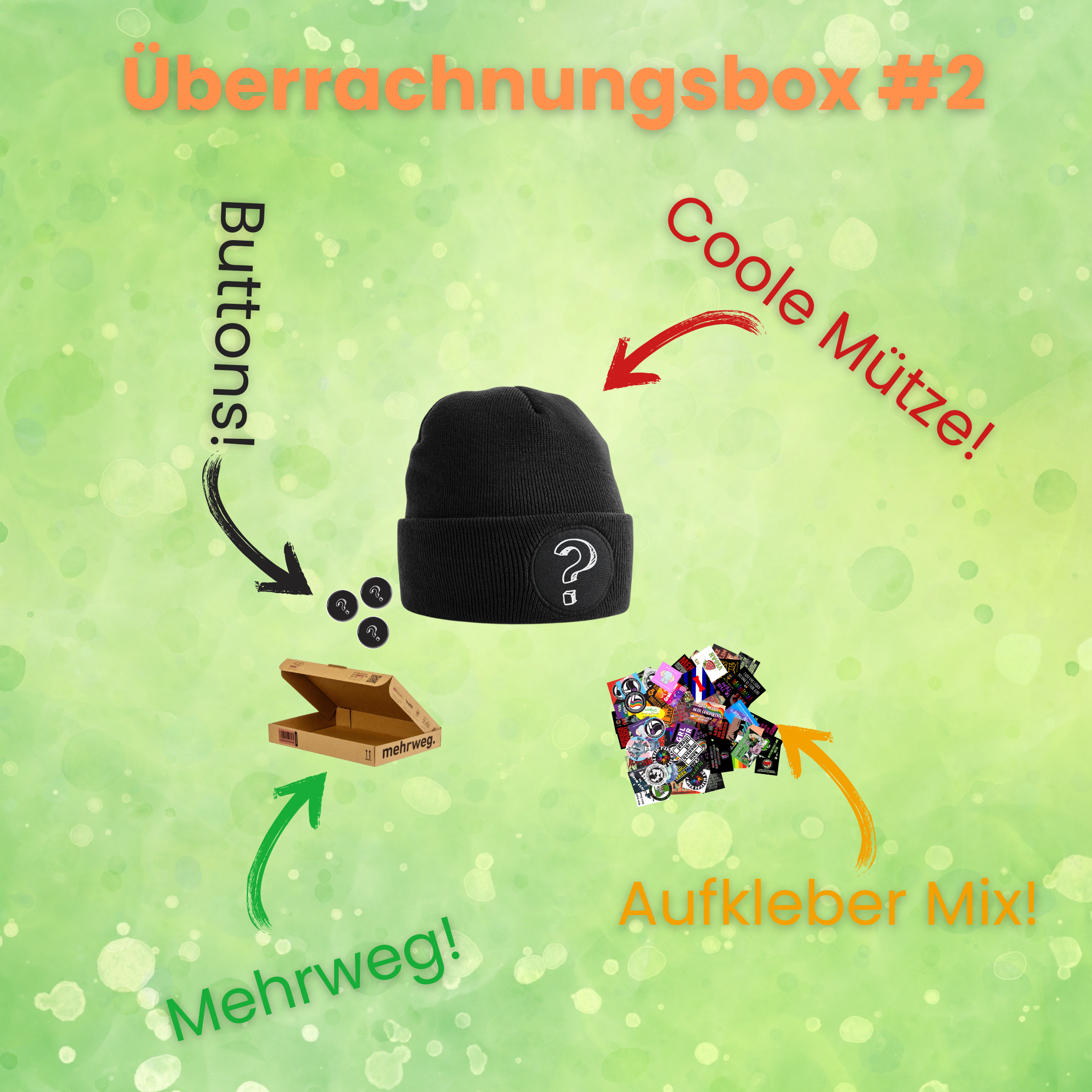 Eine schwarze Mütze mit einem Fragezeichen-Design in der Mitte, präsentiert als Teil einer Überraschungsbox.